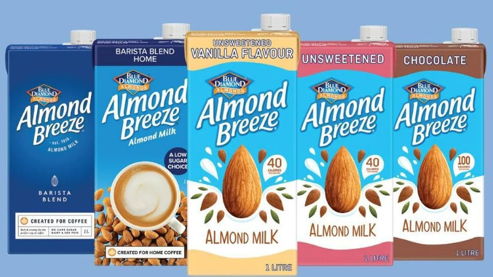 Major milk brand exits Australian market