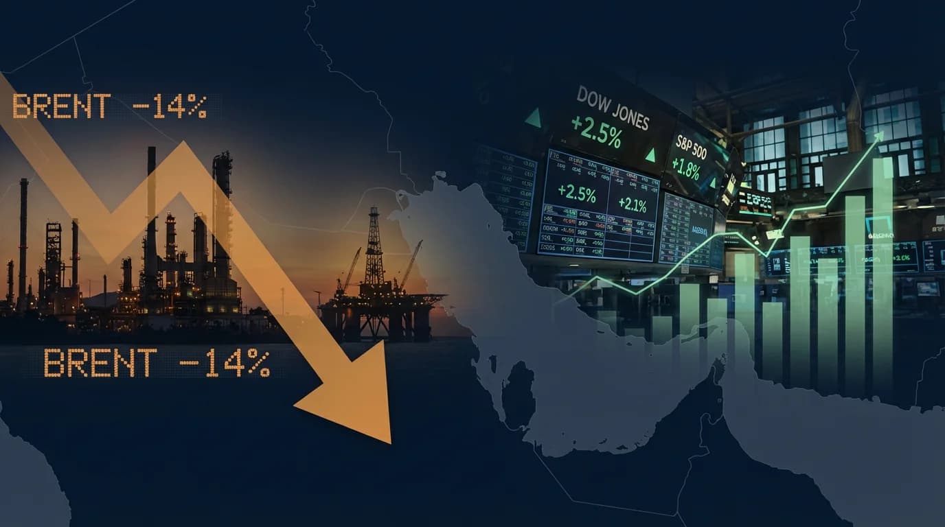 Global Markets Surge After Trump Postpones Iran Power Plant Strikes